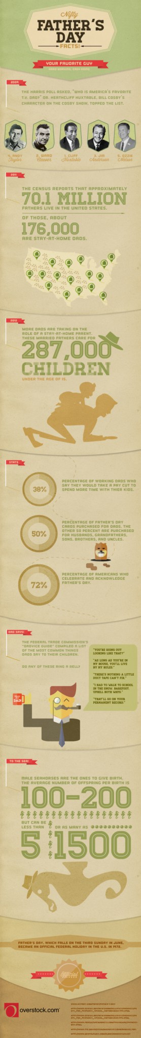 Father's Day Infographic from Overstock.com